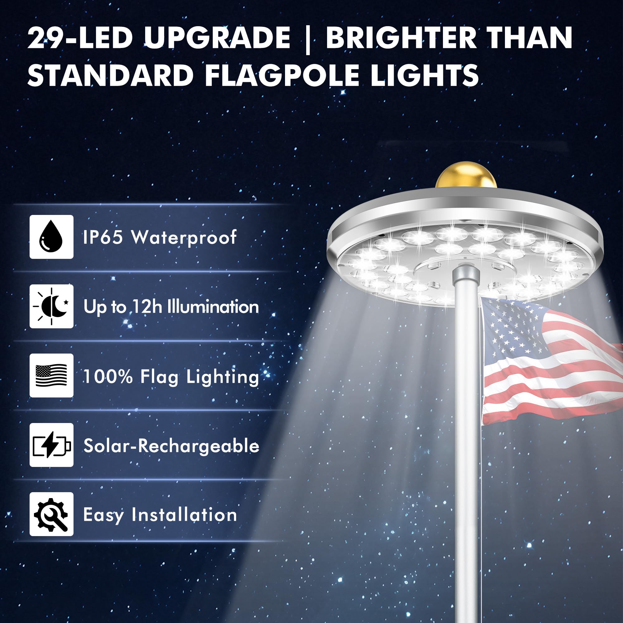 Amazon.com : PPQ Flag Pole Light Solar Powered, 29 LED Extra